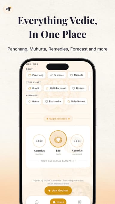 All Vedic tools in one place
