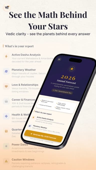 2026 Annual Forecast with planetary math